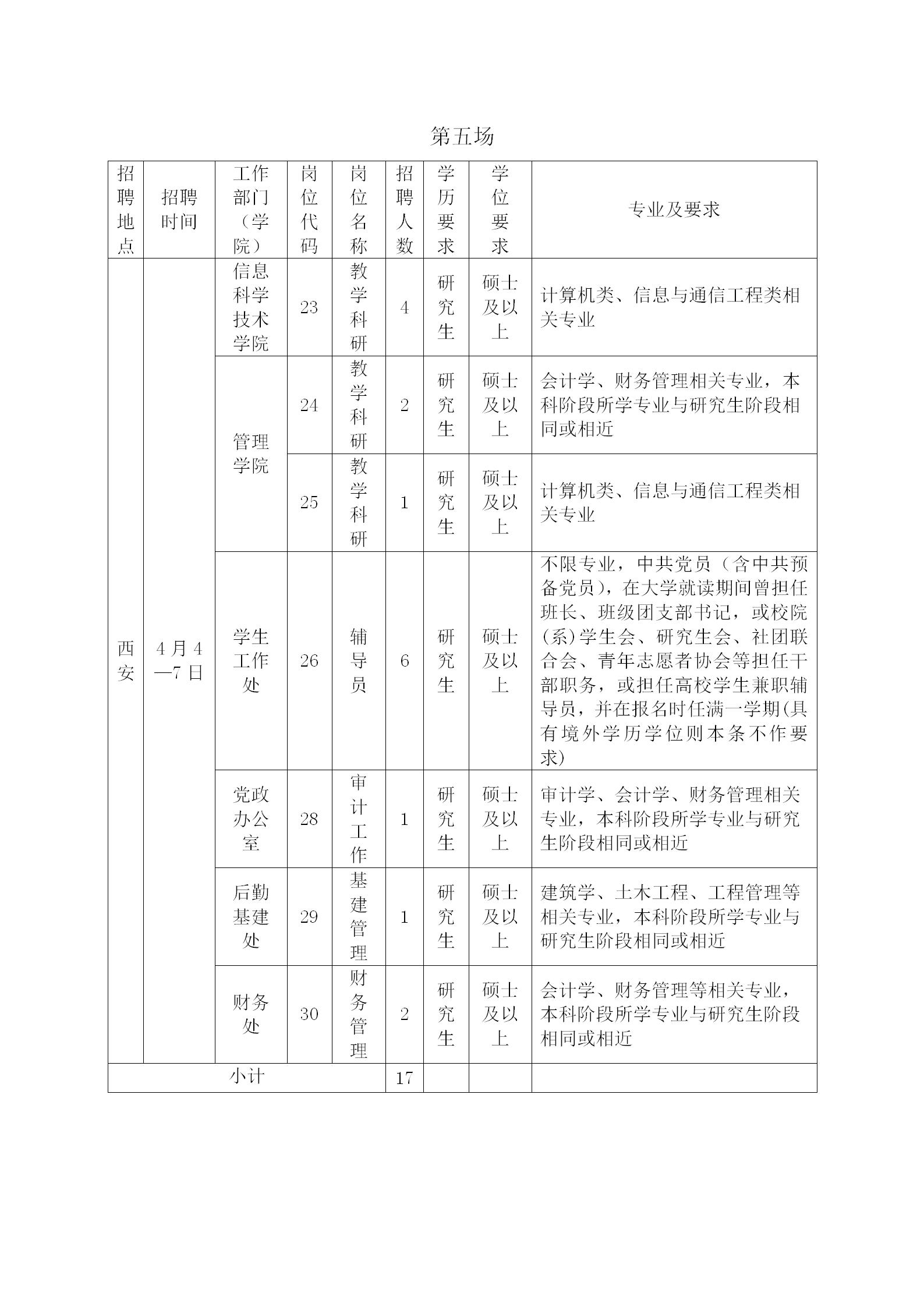 1646790253481397.jpg 新建 DOC 文档 (4)_01.jpg